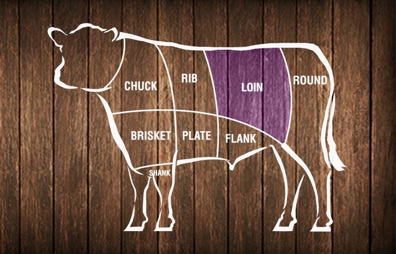 The loin is located at the top of the steer directly behind the rib, and since it’s not a heavily used muscle, it’s very tender. The loin has two parts: shortloin and sirloin.